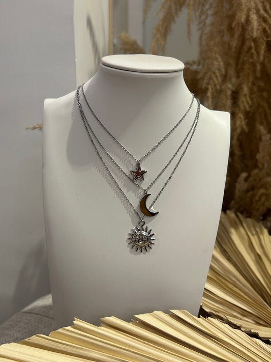 Collana Planet